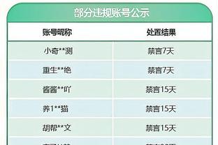 观点丨保罗·因斯：90年代的意甲胜于现在的英超